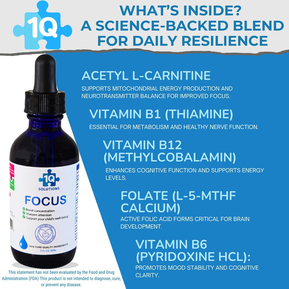 1Q Focus Multivitamin for Kids - Components