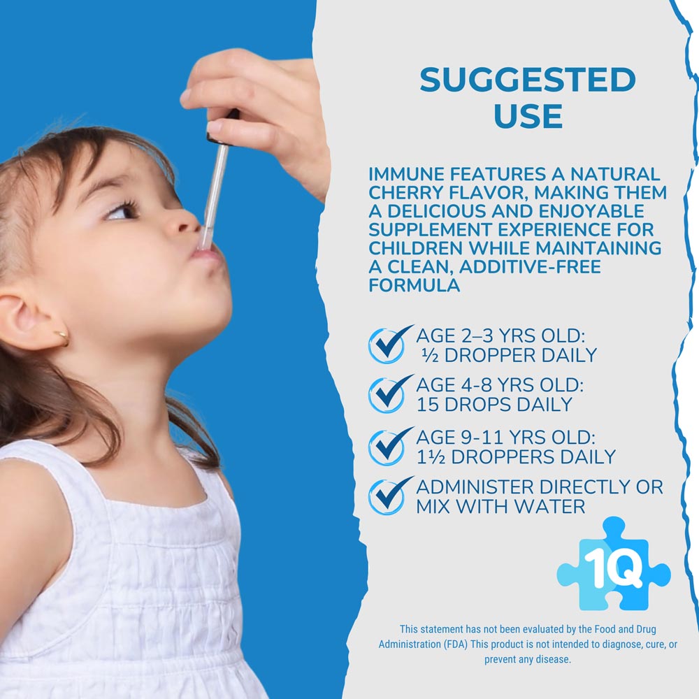 1Q Focus Supplement for Kids - Suggested Use