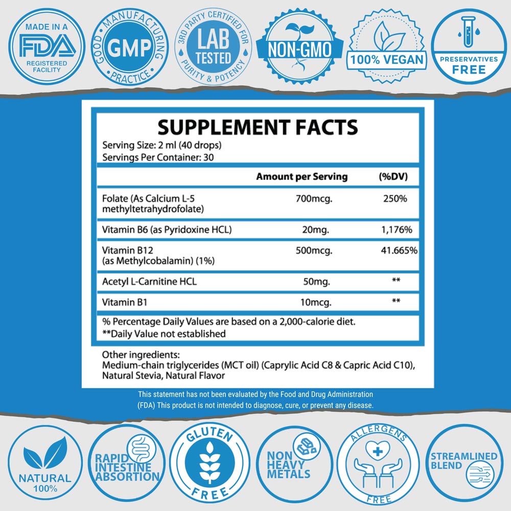 1Q Focus Supplement for kids - Fact Sheet
