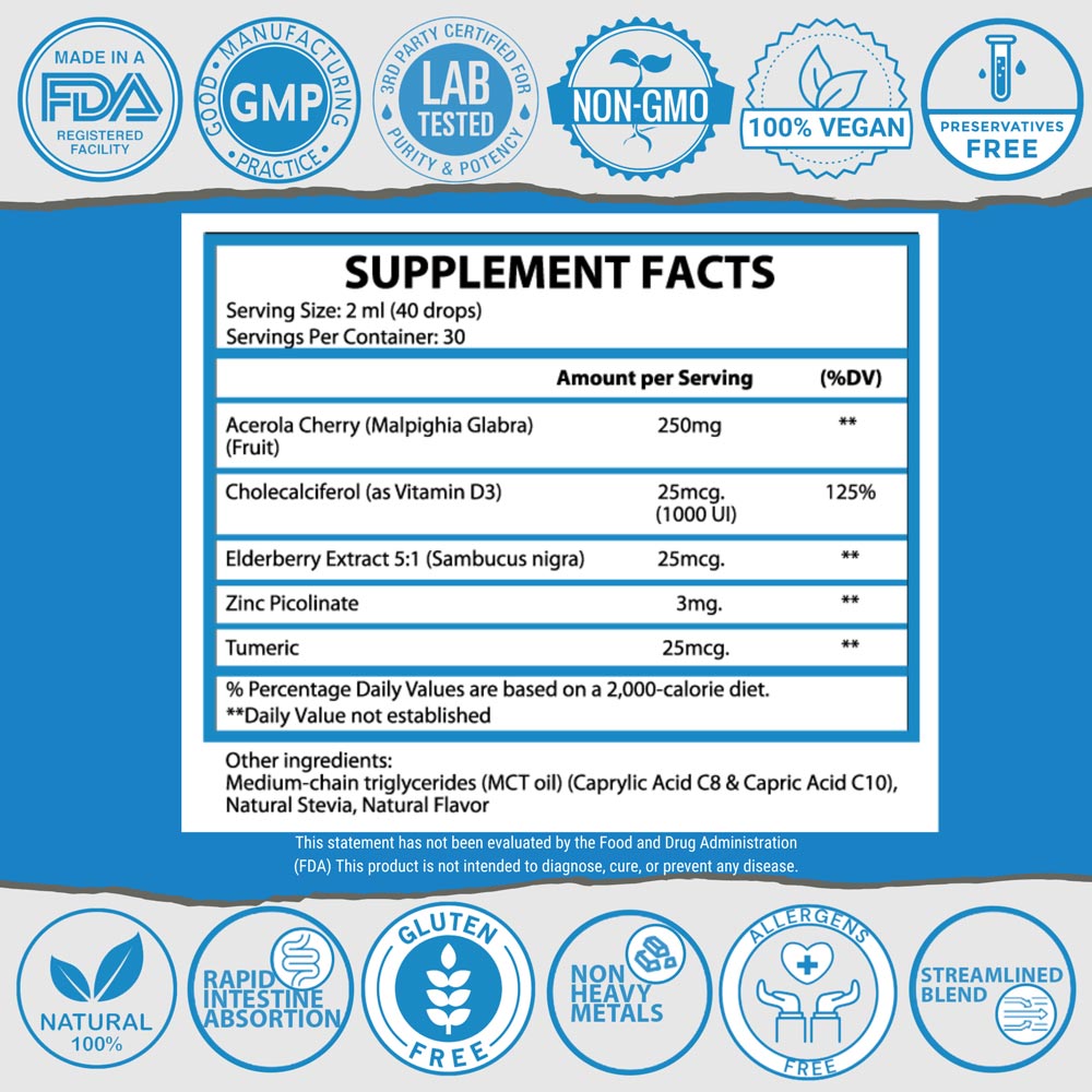 1Q Immune Supplement for kids - Fact Sheet