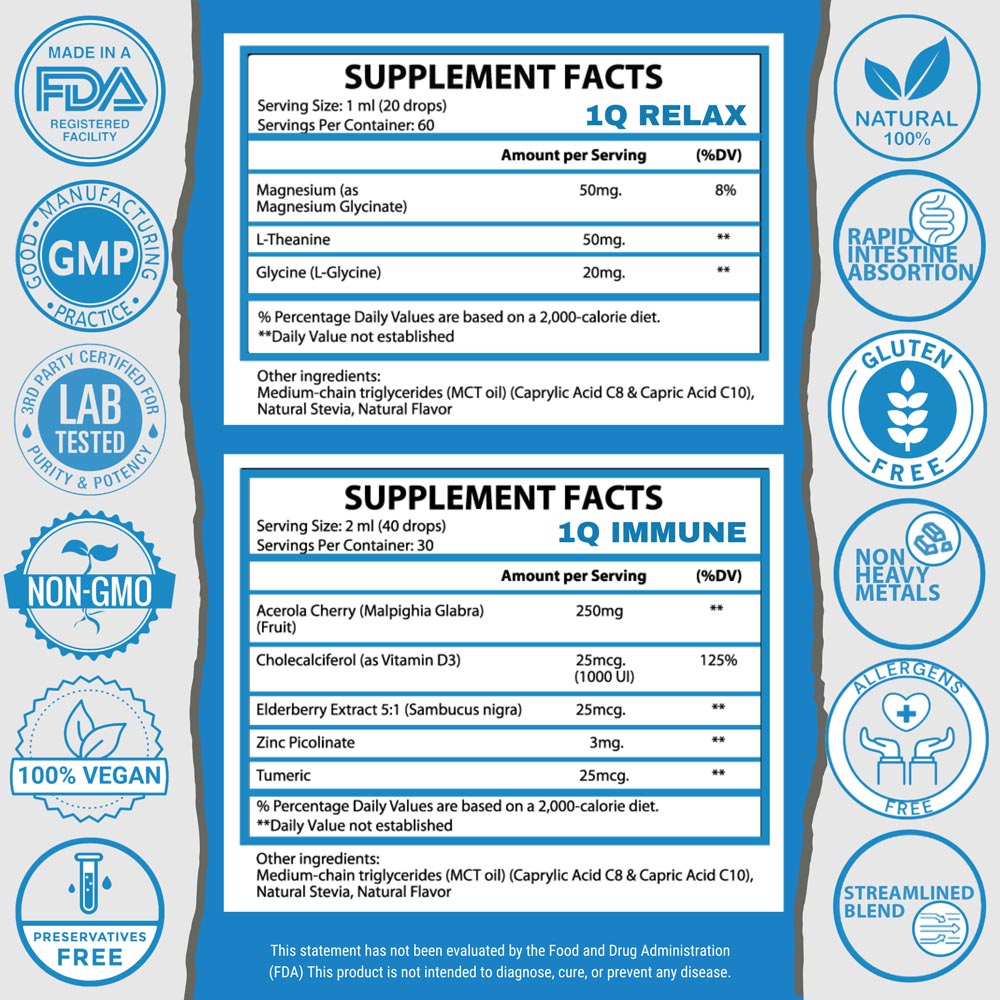 1Q Relax and immune supplement kit - Supplement Fact sheet