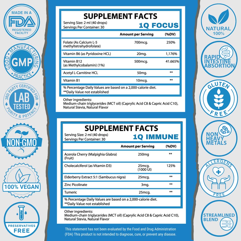 1Q Focus and Immune supplement kit - Supplement Fact sheet
